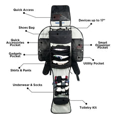 Smart Travel Organizer Premium Backpack